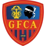 Gazelec FC Ajaccio